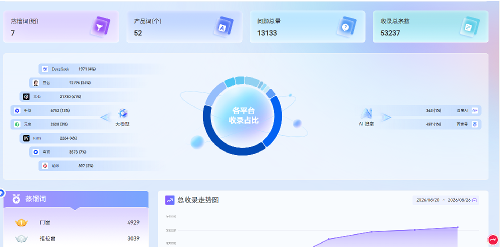门窗GEO